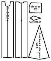generic_kirtle_layout_small.jpg